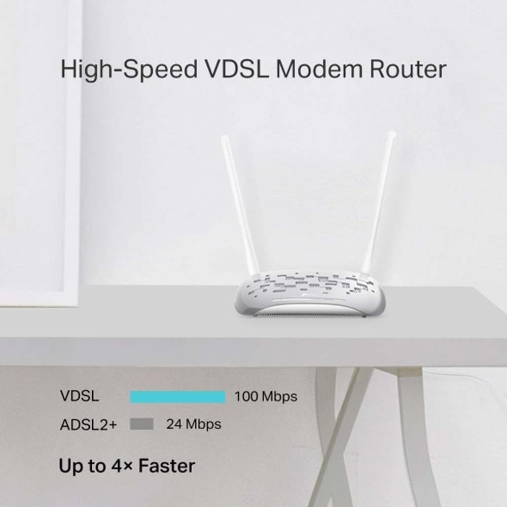 TP-Link TDW9950 300MBPS VDSL/ADSL Modem