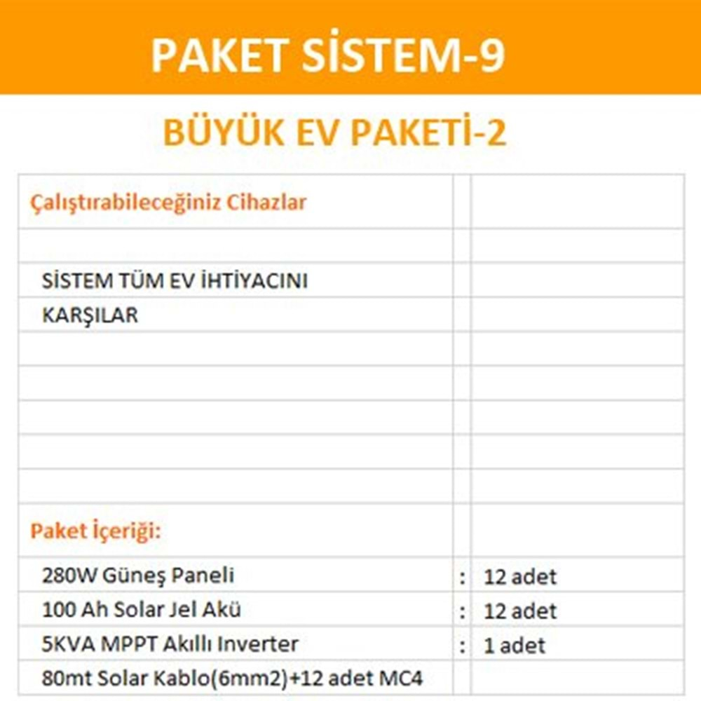 Büyük Ev Solar Sistem Paketi (Paket 9)