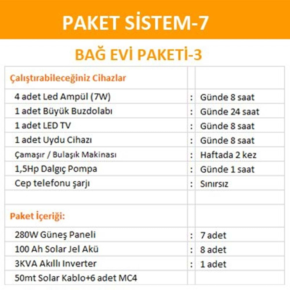 Bağ Evi Solar Sistem Paketi (Paket 7)