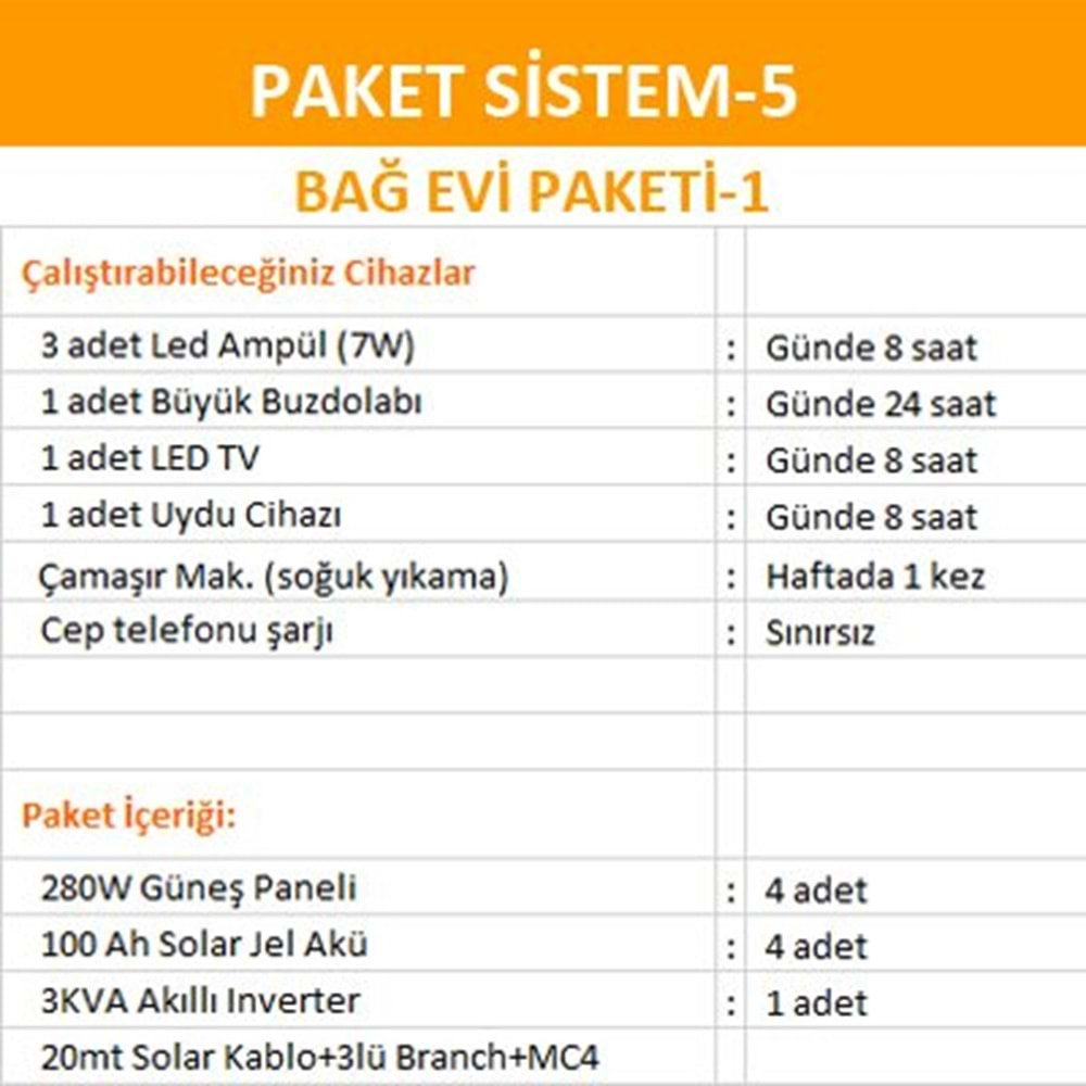 Bağ Evi Solar Sistem Paketi (Paket 5)