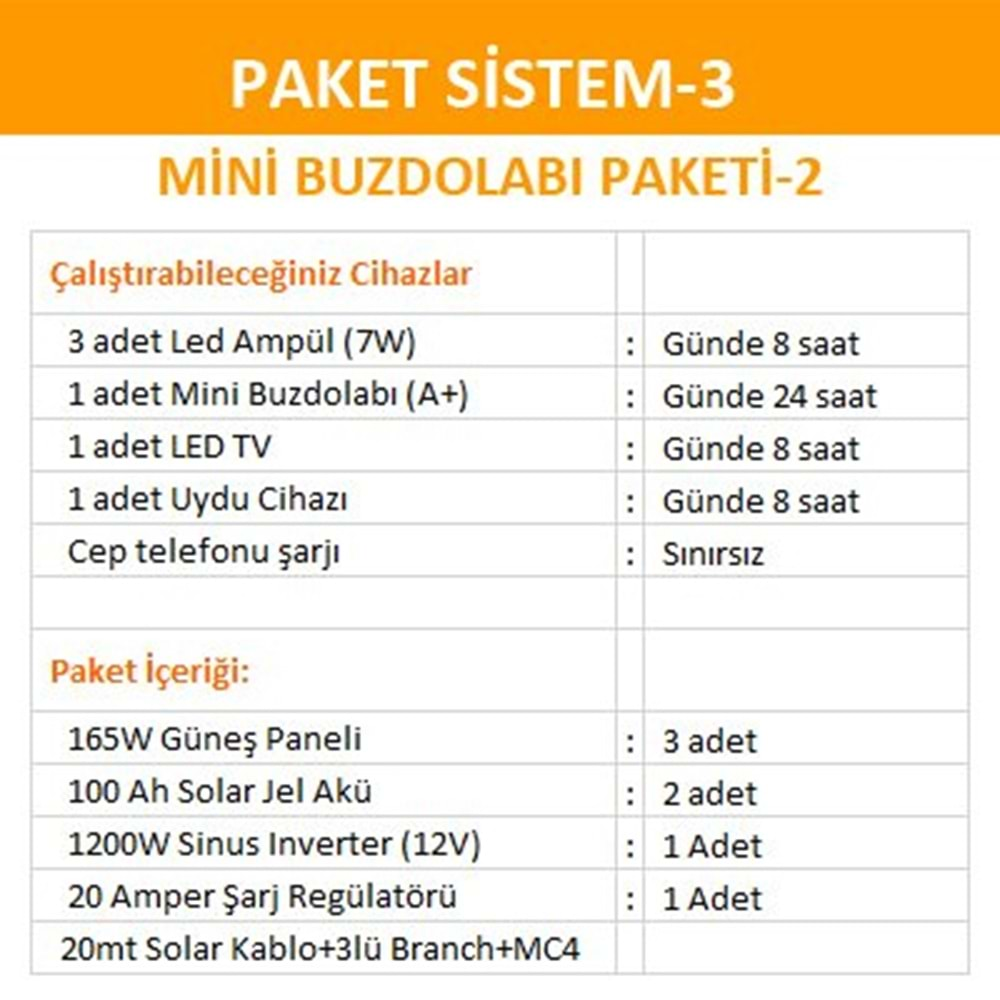 Mini Buzdolabı Solar Sistem Paketi (Paket 3)