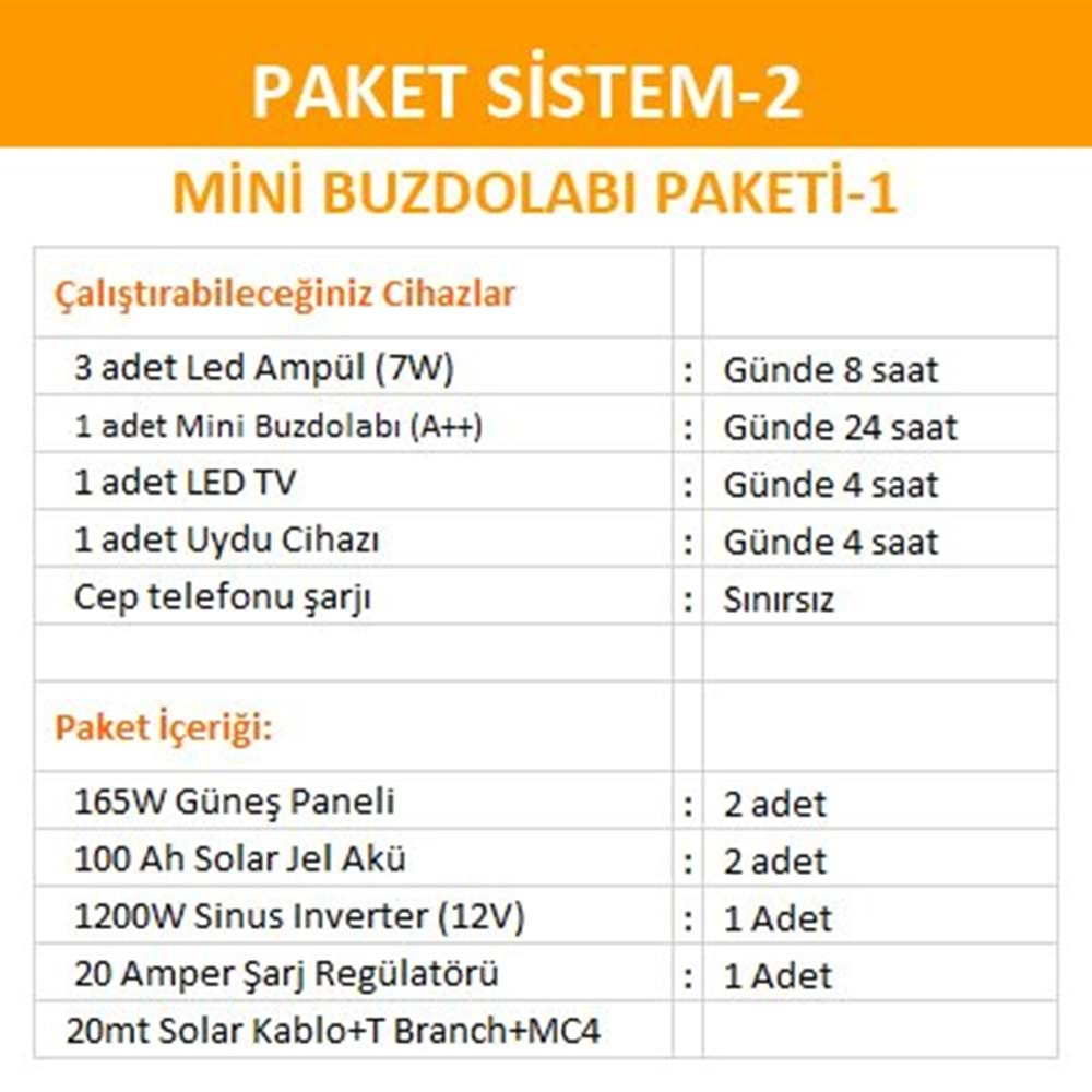 Mini Buzdolabı Solar Sistem Paketi 2 (Paket 2)