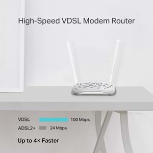 TP-Link TDW9950 300MBPS VDSL/ADSL Modem