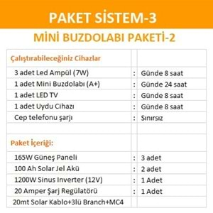 Mini Buzdolabı Solar Sistem Paketi (Paket 3)